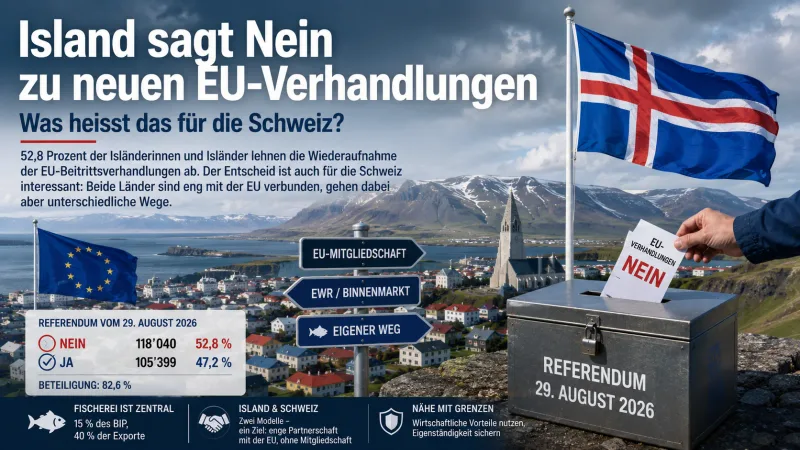 Island sagt Nein